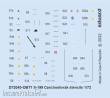 Eduard Accessories D72040 - 1:72 S-199 Czechoslovak stencils 1/72