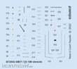 Eduard Accessories D72043 - 1:72 CS-199 stencils 1/72