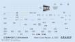Eduard Accessories D72046 - 1/72 F-35A stencils 1/72