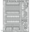 Eduard Accessories 72685 - Hurricane Mk.I landing flaps f.Arma Hobb in 1:72