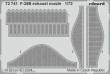 Eduard Accessories 72741 - F-35B exhaust nozzle TAMIYA