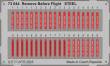 Eduard Accessories 73044 - Remove Before Flight STEEL in 1:72