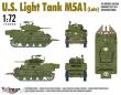 Mirage Hobby 726088 - U.S. Light Tank M5A1 (Late) in 1:72