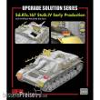 Rye Field Model 2025 - Upgrade set for 5060&5061 StuG.IV Early Production