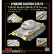 Rye Field Model 2047 - Upgrade set for 5079 T-34/85 No.174