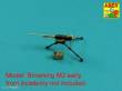 Aber Models 35 L-091 - EARLY Barrel for M2 Browning 50 in (12,&mm)