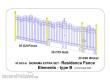 Aber Models 35 DES-B - Residence Fence Elements - type B