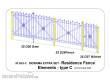 Aber Models 35 DES-C - Residence Fence Elements - type C