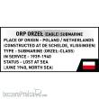 Cobi 4855 - ORP Orze?