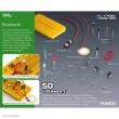 Franzis 65272 - Franzis: Lernpaket Elektronik
