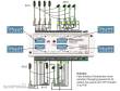 Viessmann 5074 - Multiprotokoll-Lichtdecoder