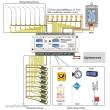 Viessmann 5074 - Multiprotokoll-Lichtdecoder