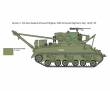 Italeri 510006547 - 1:35 M32 Recovery Vehicle