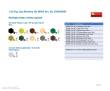 MiniArt 550035091 - 1:35 Fig. Sov.Pioniere (5) WW2