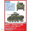 CMK 129-8072 - M5A1 Stuart Late (British) Conversion set for Tamiya