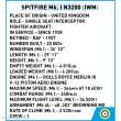 Cobi 5868 - Spitfire Mk. I N3200 - Imperial War Museum Duxford