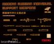 MENG-Model SPS-048 - 1:35 Modern Russian Individual Support Weapon (resin)