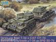 Unimodels UM397 - 1:72 Retriever on T-34 basis with SPG Su-76
