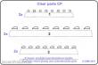 CMK 129-013 - Navigation Lichter blau