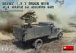 MiniArt 35186 - Soviet 1,5 t Truck w/ M-4 Maxim AA Machine Gun