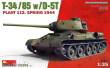 MiniArt 35293 - T-34-85 w/D-5T. Plant 112. Spring 1944