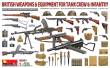MiniArt 35361 - British Weapons & Equipment For Tank Crew & Infantry