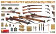 MiniArt 35368 - British Infantry Weapons & Equipment
