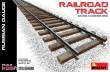 MiniArt 35565 - Railroad Track (Russian Gauge)