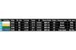 MiniArt 35602 - German Road Signs WW2 (Eastern Front Set 1)