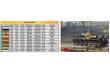 MiniArt 37069 - T-34/85 Czechoslovak Prod. Early Type. Interior Kit
