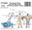 CMK 129-F72402 - Tempest Pilot, Dog and Mechanic with Accumulator Trolley 1/72