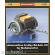 Plus model 179 - Sd. Anh. 33 Munitionsanhänger für Nebelwerfer in 1:35
