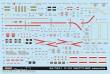 Plus model AL7021 - Stencils for P2V Neptune in 1:72