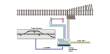 Uhlenbrock 69030 - Track-Control Basis-Set Analog