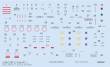 Eduard Accessories D48071 - P-38 stencils 1/48 for TAMIYA/ACADEMY/HASEGAWA in 1:48