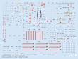 Eduard Accessories D48078 - 1:48 Tornado GR.4 stencils 1/48 for REVELL