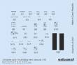 Eduard Accessories D72036 - 1:72 Hurricane Mk.I stencils for ARMA HOBBY/REVELL/AIRFIX