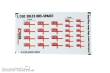 Eduard Accessories 3DL53005 - 1:350 Royal Navy ensign flags (cruiser/destroyers) SPACE