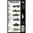 Vallejo 771621 - Farb-Set, Kalter Krieg bis heute, Russisches Grünmuster