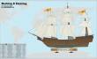 Mistercraft SD-165 - USS Bon Homme Richard START SET