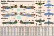 Mistercraft SD-220 - P-40 K Kittyhawk Mk.III START SET