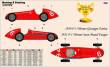Mistercraft SD-222 - Alfa Romeo Alfetta START SET