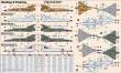 Mistercraft SE-33 - Mirage III E/S  START SET