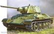Zvezda 925001 - 1/72 T-34/76