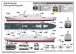 Trumpeter 06726 - 1:700 PLA Navy Type 071 Amphibious Transport Dock