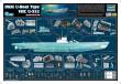 Trumpeter 06801 - 1:48 DKM U-Boot Type VIIC U-552