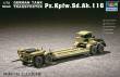 Trumpeter 07249 - 1:72 Sd.Ah.116 Trailer