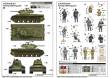 Trumpeter 09597 - 1:35 KV-1 1942 Simplified Turret Tank w/Tank Crew