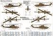 Mistercraft B-33 - AH-1G Soogar Scoop in 1:72