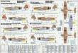 Mistercraft C-40 - BF-109F-4/trop ´Marseille´ in 1:72
